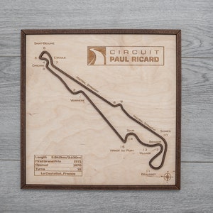 Paul Ricard F1 circuit wall Art, Wall decor, wall hanging, present for F1 fan