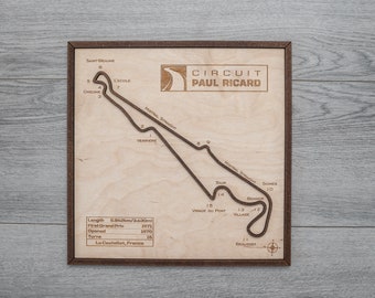 Paul Ricard F1 circuit wall Art, Wall decor, wall hanging, present for F1 fan