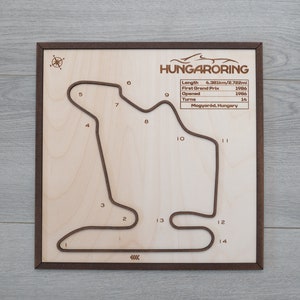 Hungaroring - Gran Premio de Hungría, arte mural del circuito de F1, pistas de carreras de F1, regalo de Navidad de F1, decoración de pared, regalo para fanáticos de la F1