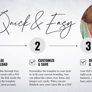May include: A three-step guide to using a Canva template. The steps are purchase and download, customise and save, and distribute and grow. The image includes a tick next to each step and a number 1, 2, and 3. The image also includes a woman working on a laptop.