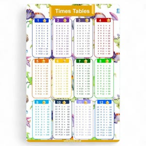 May include: A Times Tables chart for children, displaying multiplication facts from 1 to 12. The educational poster has a white background with dinosaur illustrations and the text "Times Tables".