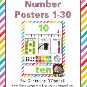 Nummer Sense Posters