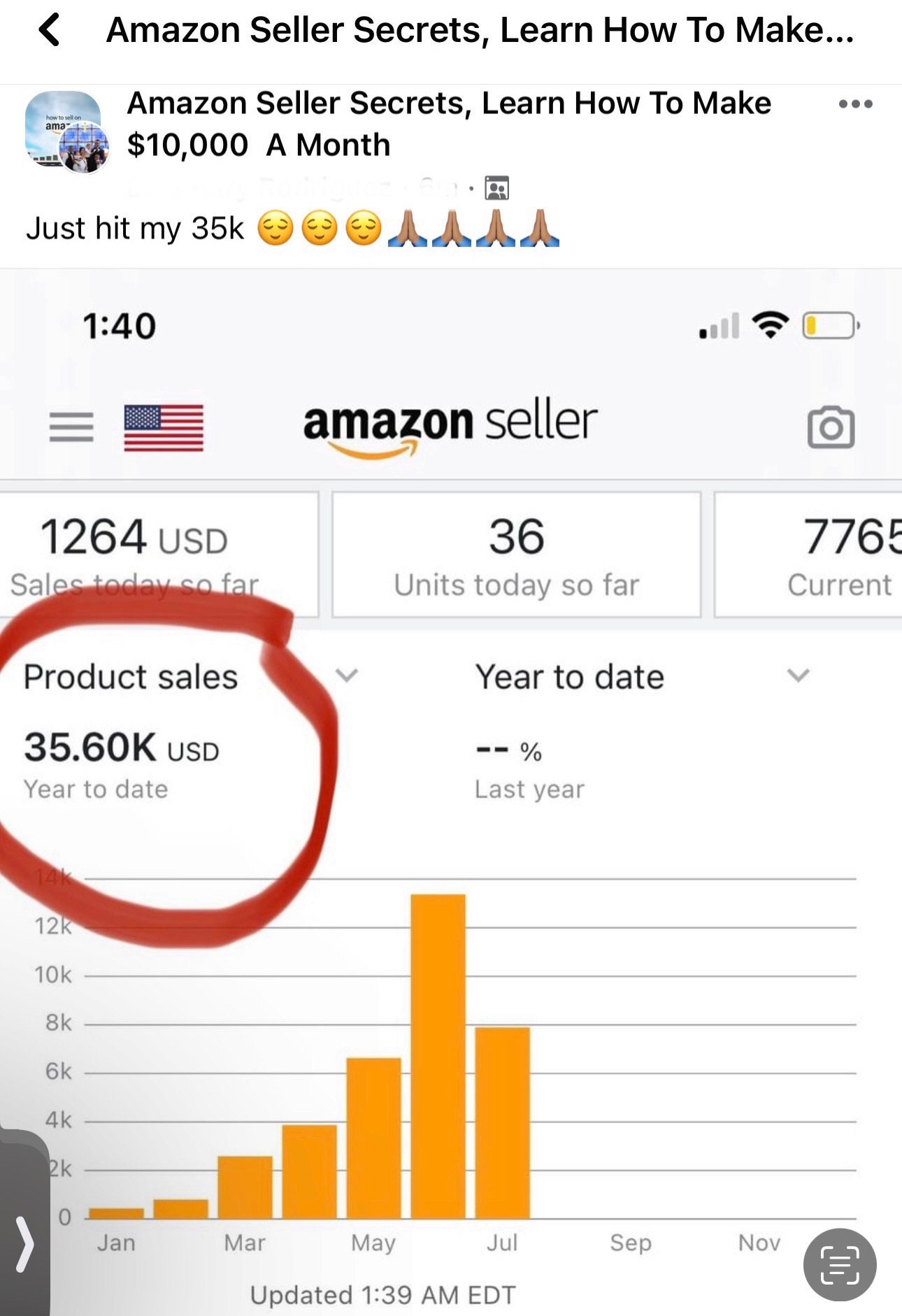 Learn How to Sell on Amazon FBAFBM Simplified & Scale Your Business