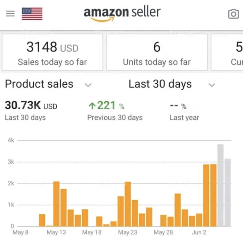 Amazon Seller Guide ,2026 step-by-step method I use to make over 10k/mo | Beginner to Expert Amazon Business Blueprint | Ebook image 5