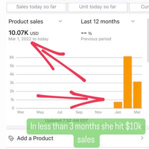 Amazon Seller Guide ,2026 step-by-step method I use to make over 10k/mo | Beginner to Expert Amazon Business Blueprint | Ebook image 16