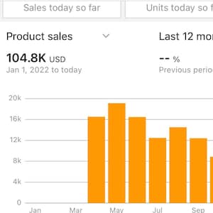 Amazon Seller Guide ,2026 step-by-step method I use to make over 10k/mo | Beginner to Expert Amazon Business Blueprint | Ebook image 15