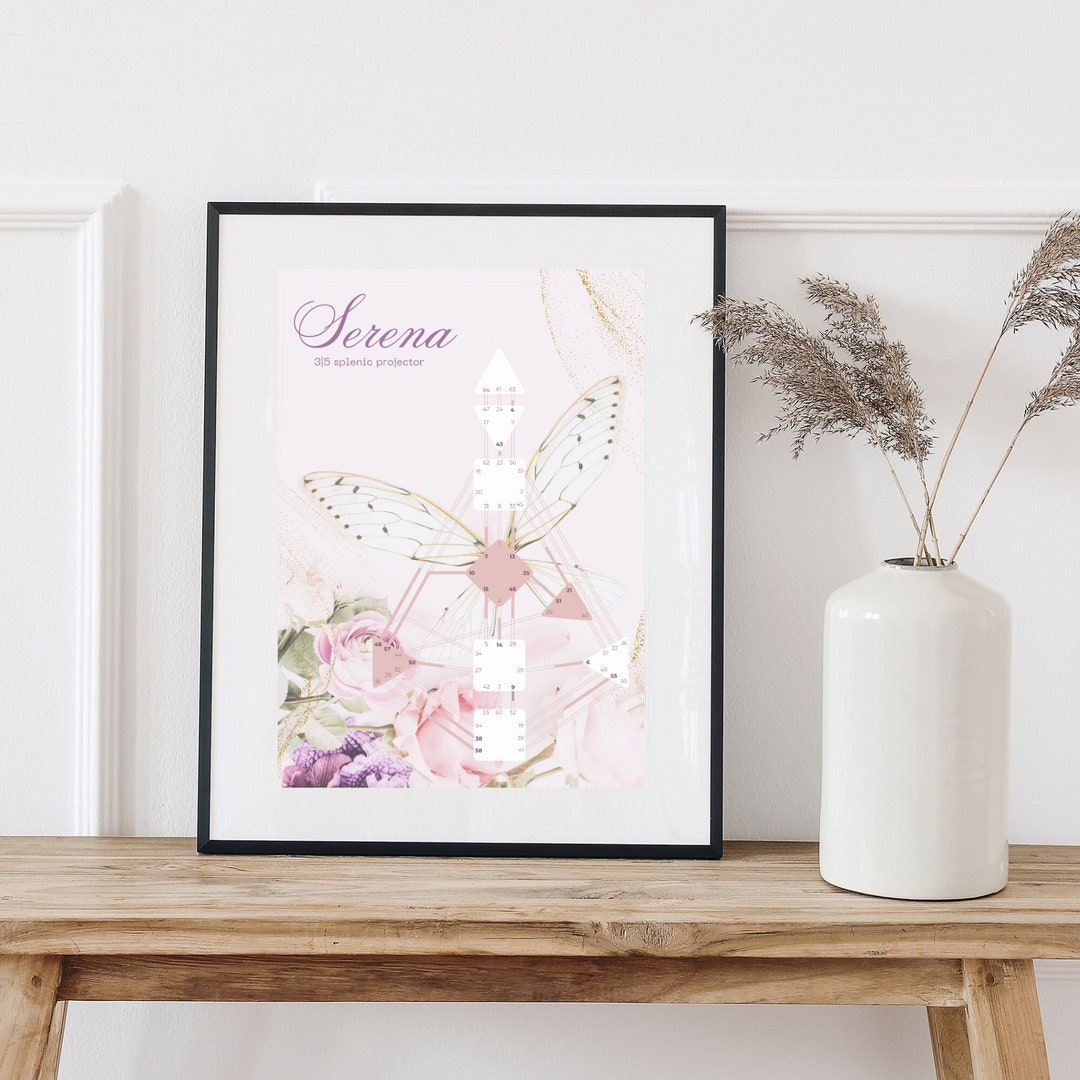 Human Design Wall Art Human Design Birth Chart Print Human Design Print