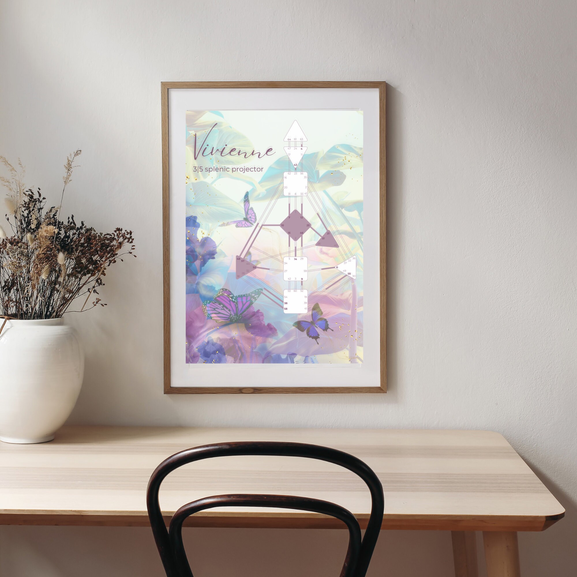 Human Design Wall Art Human Design Birth Chart Print Human Design Print