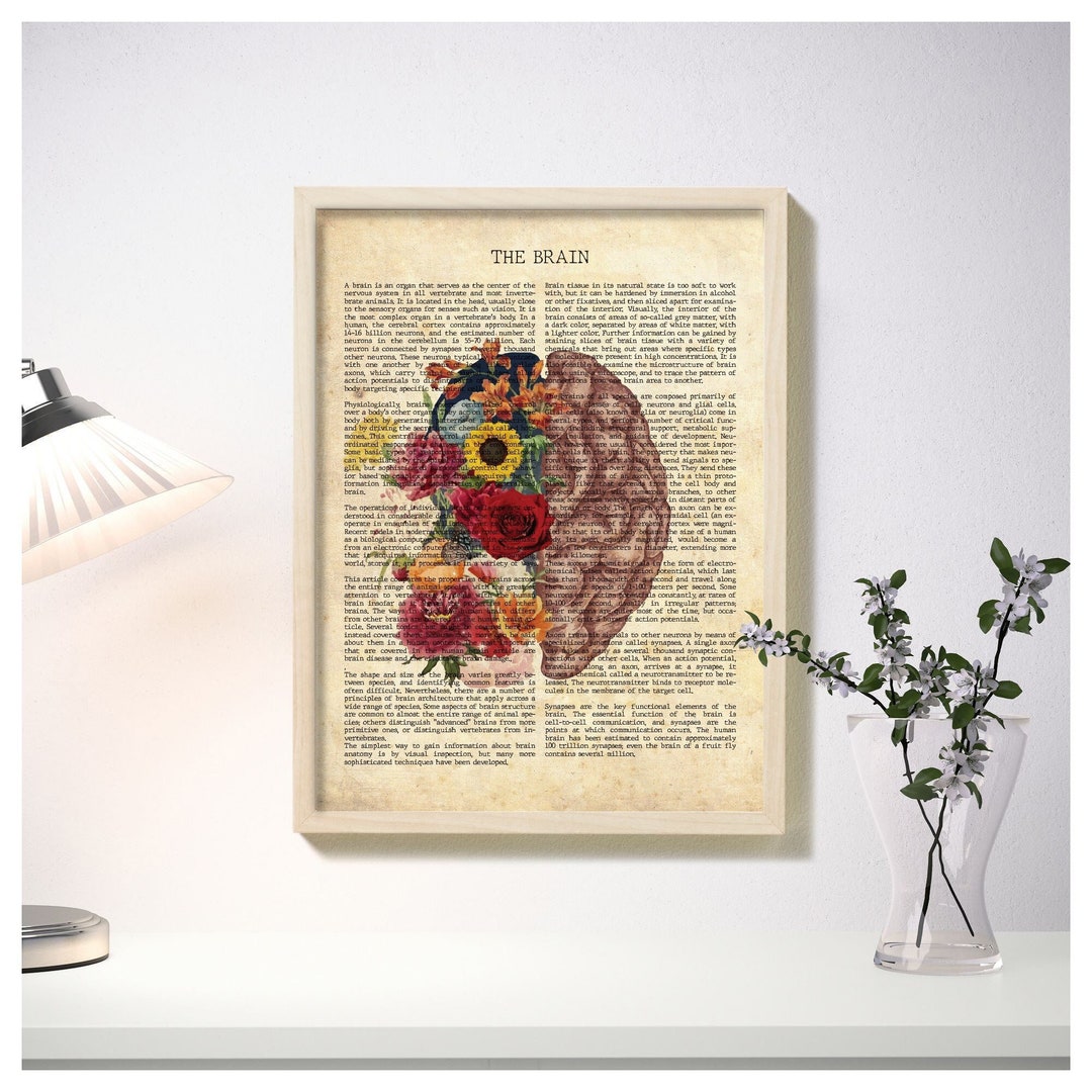 Cerebrum Flower Print Anatomy Print Brain Art Print Gift - Etsy
