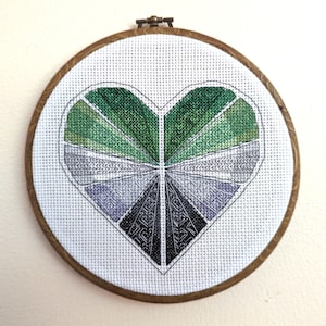 Aromantic Cross Stitch Pattern | Aro Cross Stitch | Aromantic Pride | LGBTQ Pride Cross Stitch Pattern | Aromantic Heart | Aromantic Love