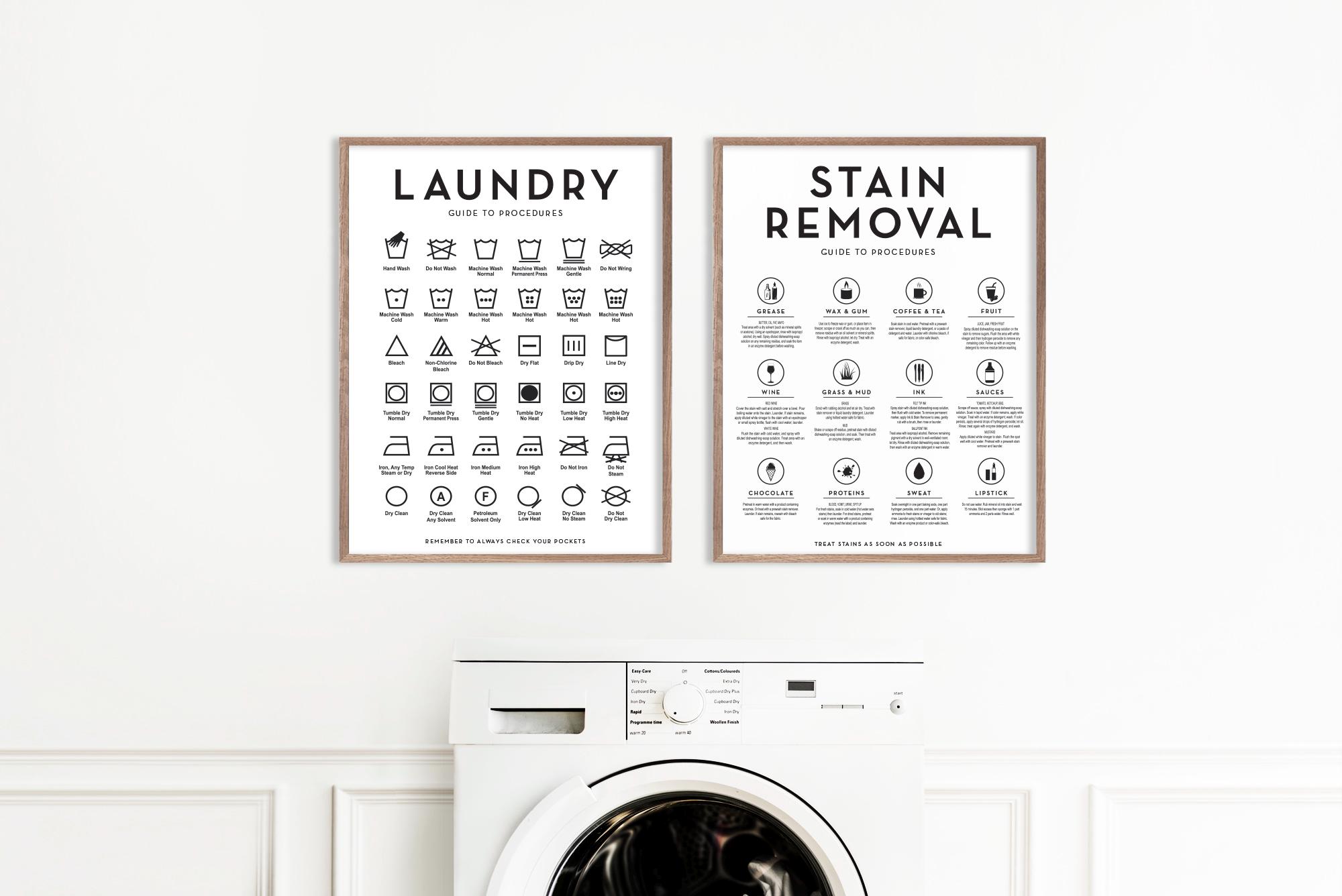Laundry Room Art Print Set, Symbols Guide, Stain Removal (digital ...
