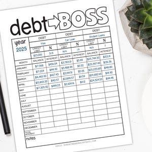 May include: A black pen rests beside a printed "debt BOSS" financial planning sheet. The sheet features a table for tracking debt, car loans, and student loans, with spaces for monthly balances and interest. A succulent and coffee cup are in the background.