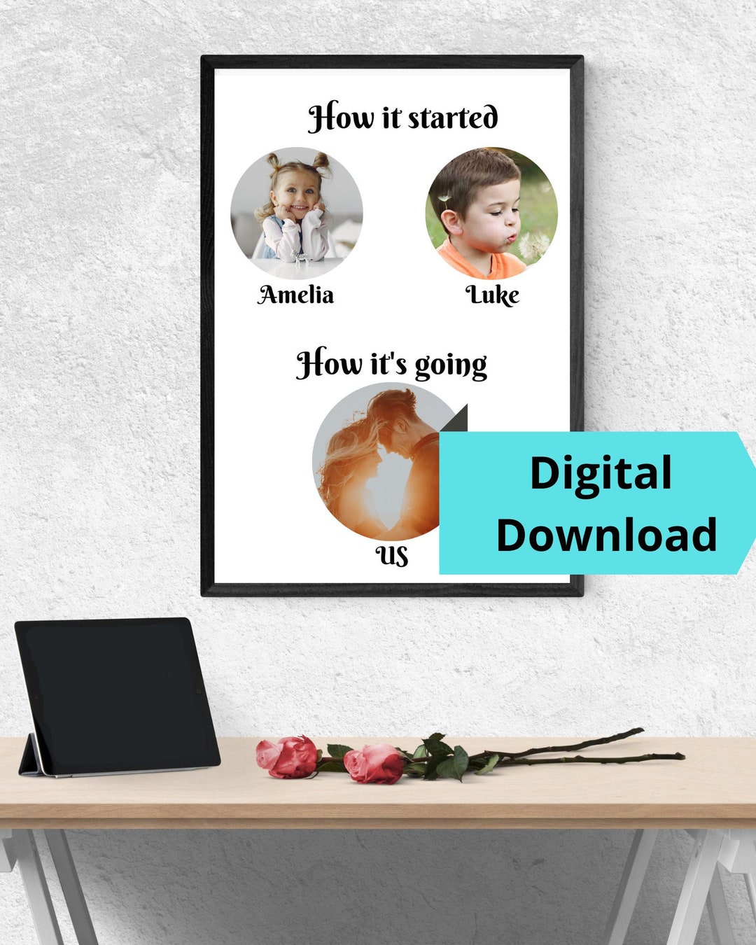 How It Started/how It's Going Photo Art Personalized Etsy