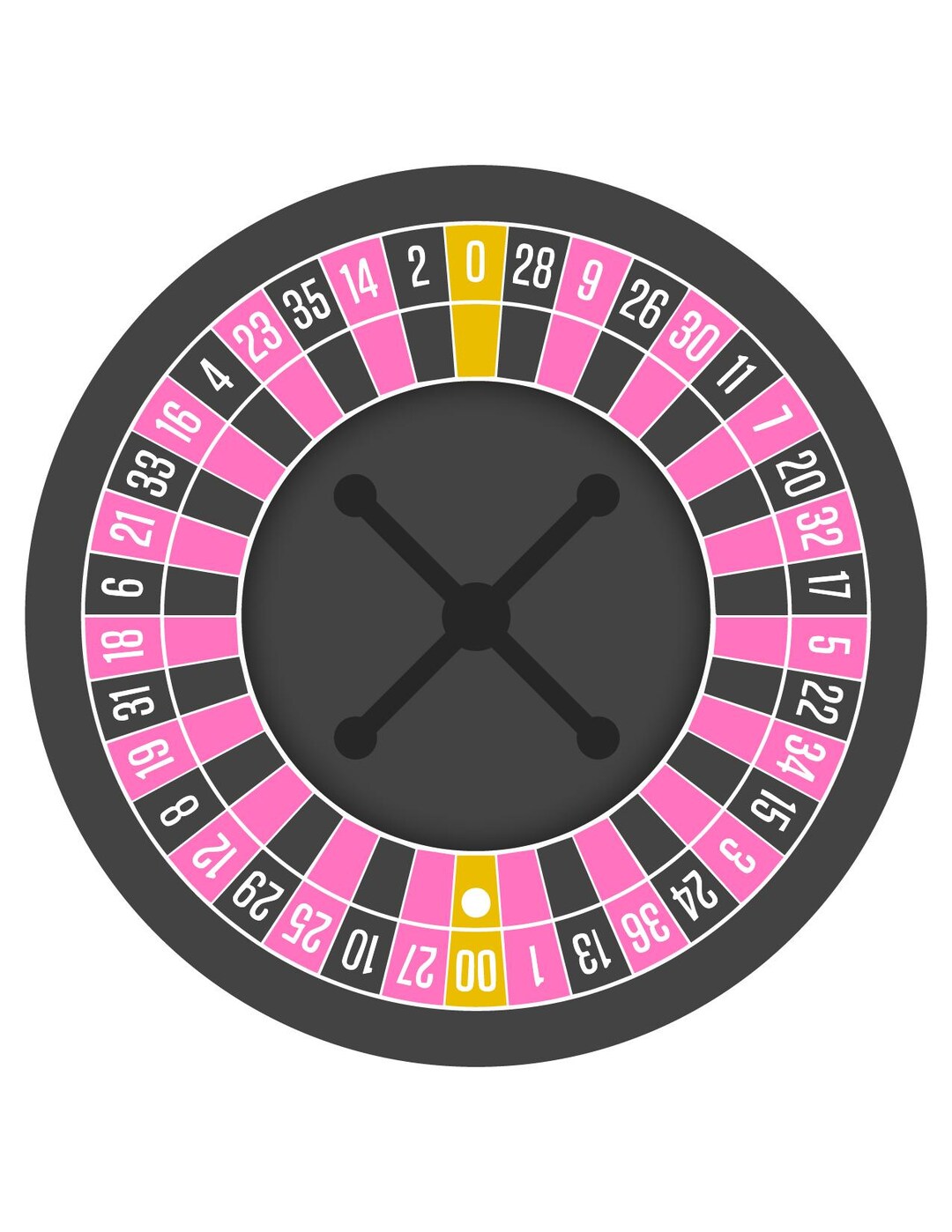 Pink Roulette Maker Pink Roulette Wheel: Bachelorette/bachelor Party Casino Theme (digital ...
