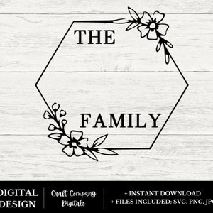 Familienname SVG PNG JPG, Willkommensschild svg, Familiennamensschild svg, Bauernhausstil svg, Gruß svg, Türhänger svg, vordere Terrasse svg