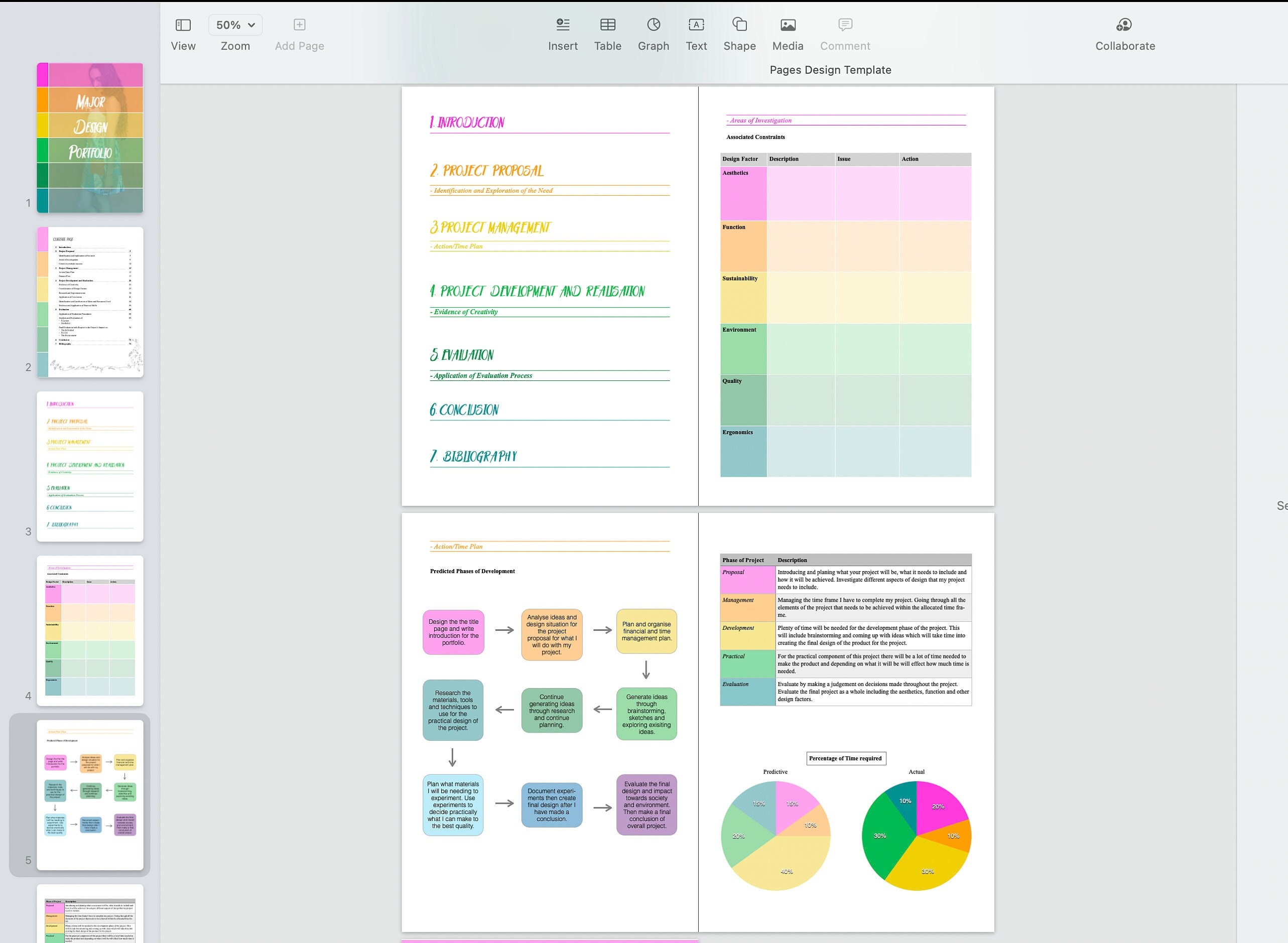 Printable Pink Pastel Colourful IOS Pages Document Template Title Page ...