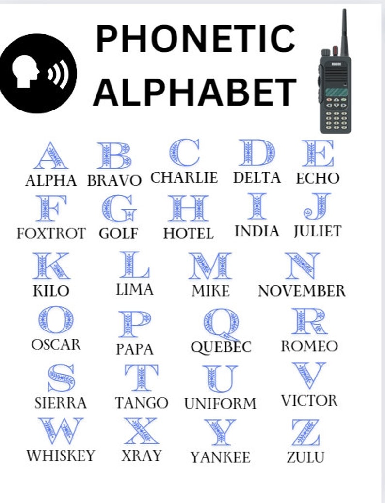 Ham Radio Log Alphabet Etsy