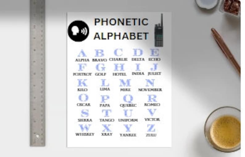 Ham Radio Log Alphabet Etsy