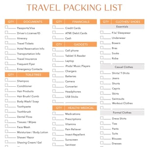Travel Packing List | Compatible with Goodnotes, Notability etc | Printable