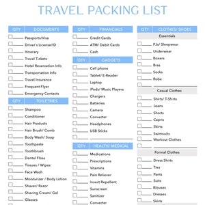 Travel Packing List | Compatible with Goodnotes, Notability etc | Printable