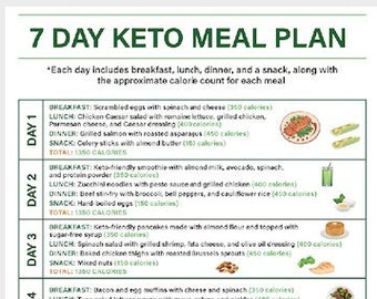 Keto Meal Plan | 7 Day Keto Meal Plan | Daily Calories Listed |  Low Carb Meal Plan | Keto Tracker | A4 size | PDF | Instant Download