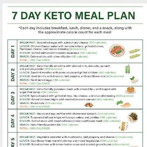 Keto Meal Plan 7 Day Keto Meal Plan Daily Calories Listed Low Carb Meal ...