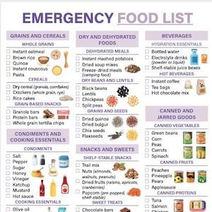 Peut inclure: Une liste de produits alimentaires de secours, avec des catégories telles que les céréales, les conserves et les boissons. Comprend des options comme les flocons d'avoine instantanés, le thon en conserve et l'eau en bouteille. La liste est organisée avec des cases à cocher.