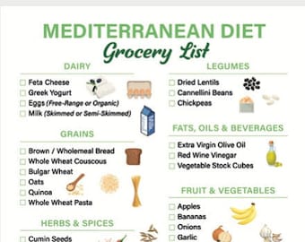 Lista de compras da dieta mediterrânea | Lista de alimentos saudáveis para o coração | Guia alimentar da dieta mediterrânea | Alimentos para emagrecer | Tamanho A4 | Download instantâneo