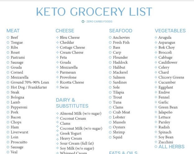 This item is unavailable Etsy This item is unavailable Etsy