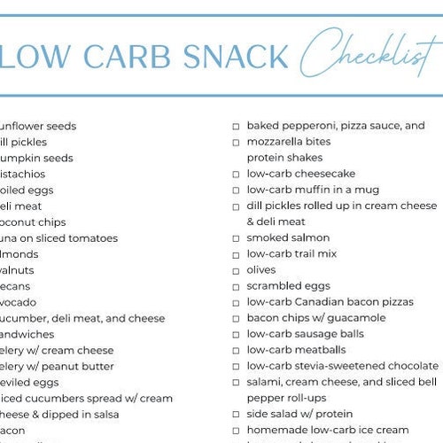 Low Carb Grocery List - Etsy