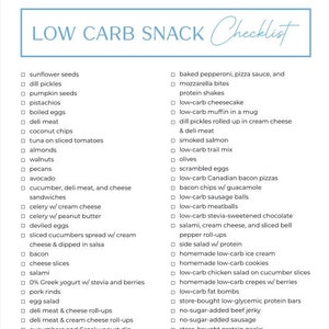Low Carb Snack List Printable | Low Carb Meal Planner | Low Carb Food List | Low Carb Tracker | Low Carb Meal Planner | Instant Download