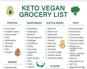 Keto Vegan Grocery List | Keto Grocery List Printable | Keto Food List | Low Carb Food List | Keto Tracker | Instant Download