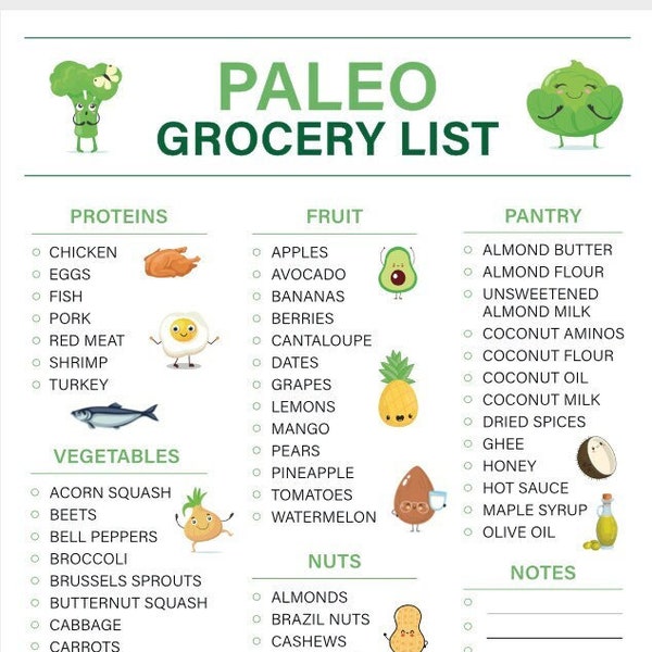 Paleo Grocery List Printable | Paleo Food List | Paleo Food Chart | Paleo Food Planner A4 | Instant Download