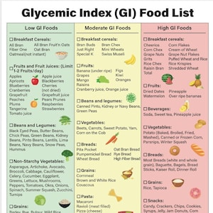 Lista de alimentos con índice glucémico / Alimentos con índice glucémico / Alimentos con IG / Lista de IG / Lista de alimentos para diabéticos / Imprimible / Tamaño A4 / Descarga instantánea