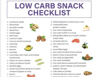 Low Carb Snack List Printable (Illustrated) | Low Carb Meal Planner | Low Carb Food List | Low Carb Tracker | Instant Download