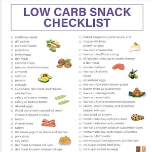 Low Carb Snack List Printable (Illustrated) | Low Carb Meal Planner | Low Carb Food List | Low Carb Tracker | Instant Download