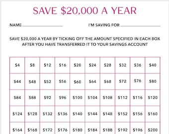 Save 20,000 Dollars A Year | 20,000 Dollars Saving Challenge | Money Saving Challenge Printable | Financial Planner PDF | Goodnotes