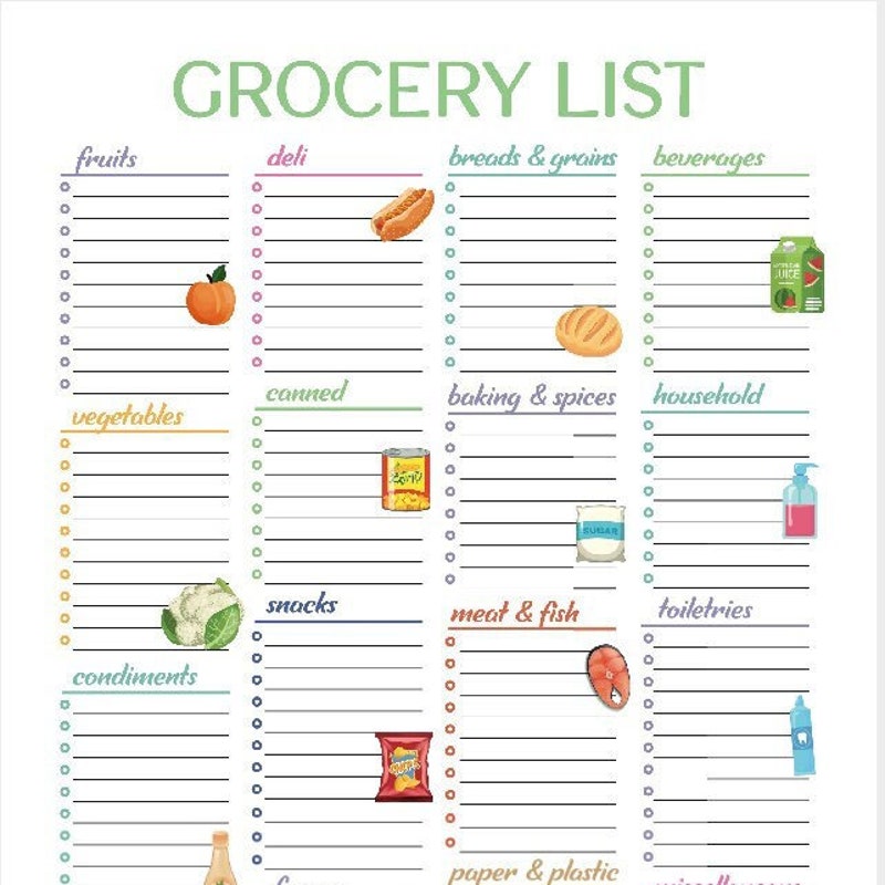 Grocery List Template Etsy