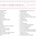 Low Carb Snack List Printable | Low Carb Meal Planner | Low Carb Food ...