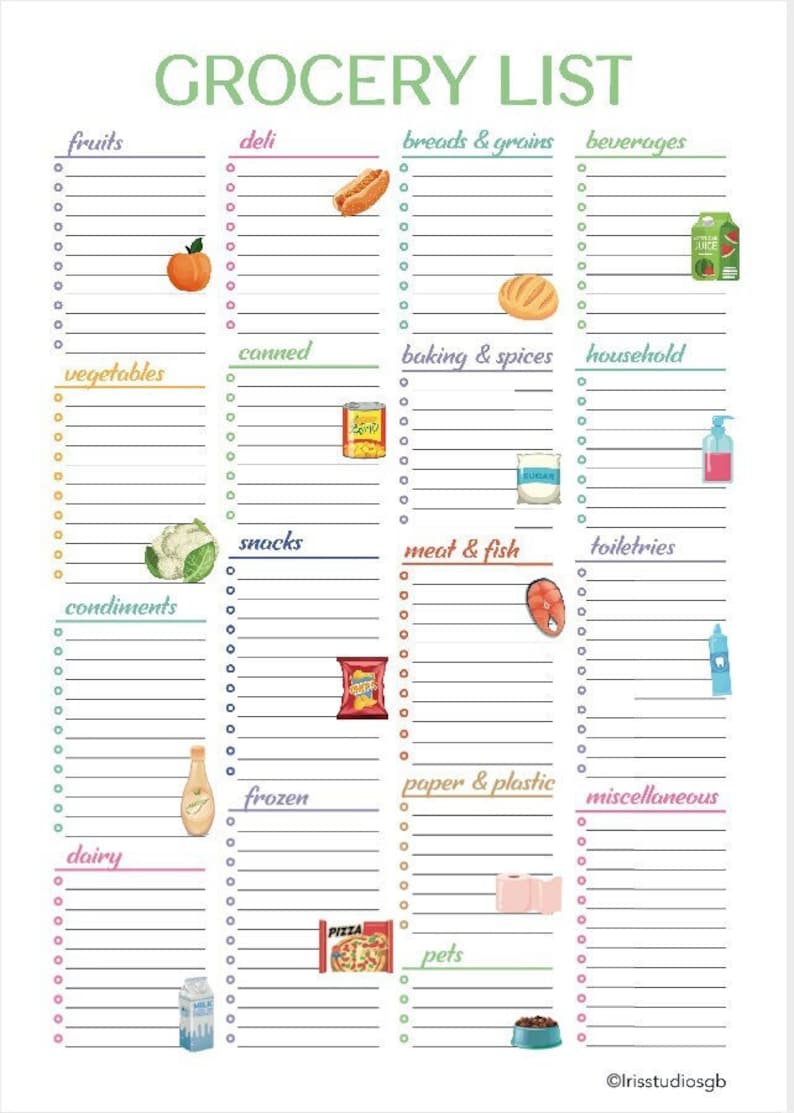 Grocery list template food shopping list editable grocery list
