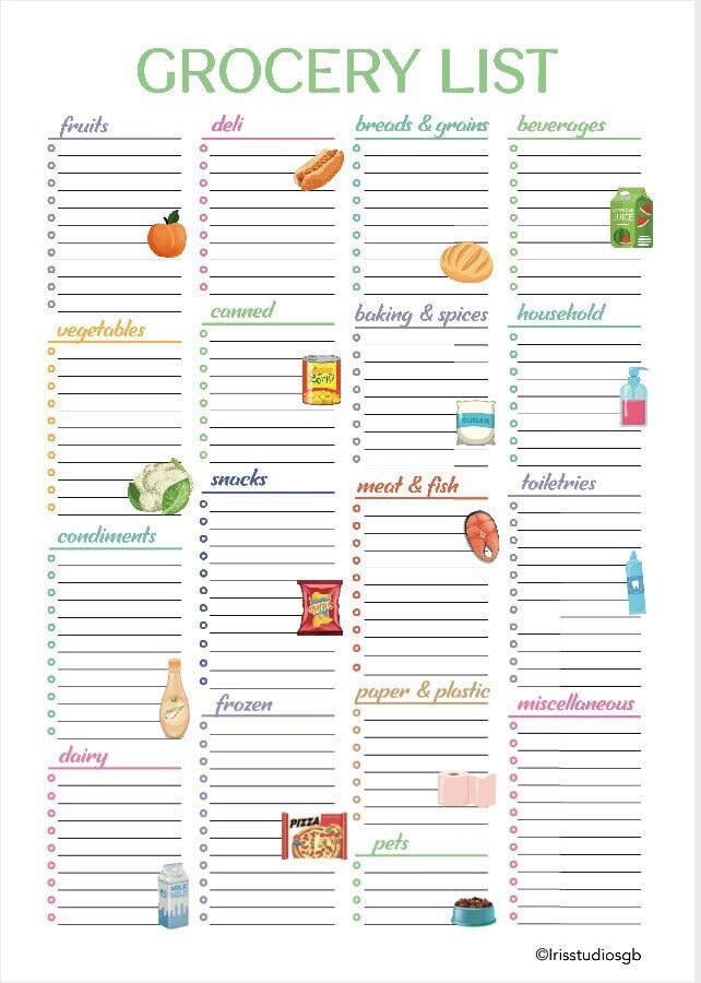 Grocery List Template Food Shopping List Editable Grocery List Digital Grocery List Template Food Shopping List Editable Grocery List Digital