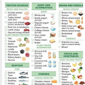 May include: A detailed food list titled "Healthy High Calorie Food List" categorizes protein sources, dairy, grains, cereals, fruits, and vegetables. The list includes meats, plant-based proteins, seafood, cheeses, and plant-based milk alternatives.