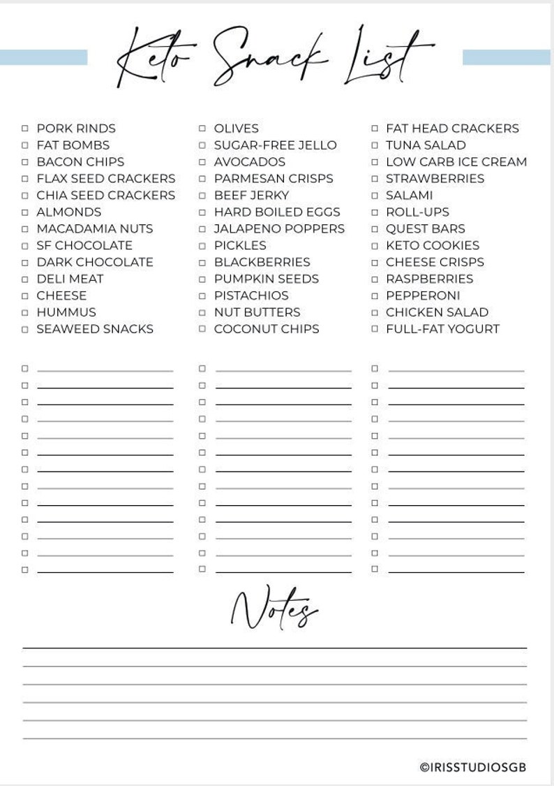 Może przedstawiać: Drukowalna lista przekąsek keto z trzema kolumnami produkt&oacute;w spożywczych. Lista jest podzielona na trzy kategorie: "Słonina", "Oliwki" i "Fat Head Crackers".
