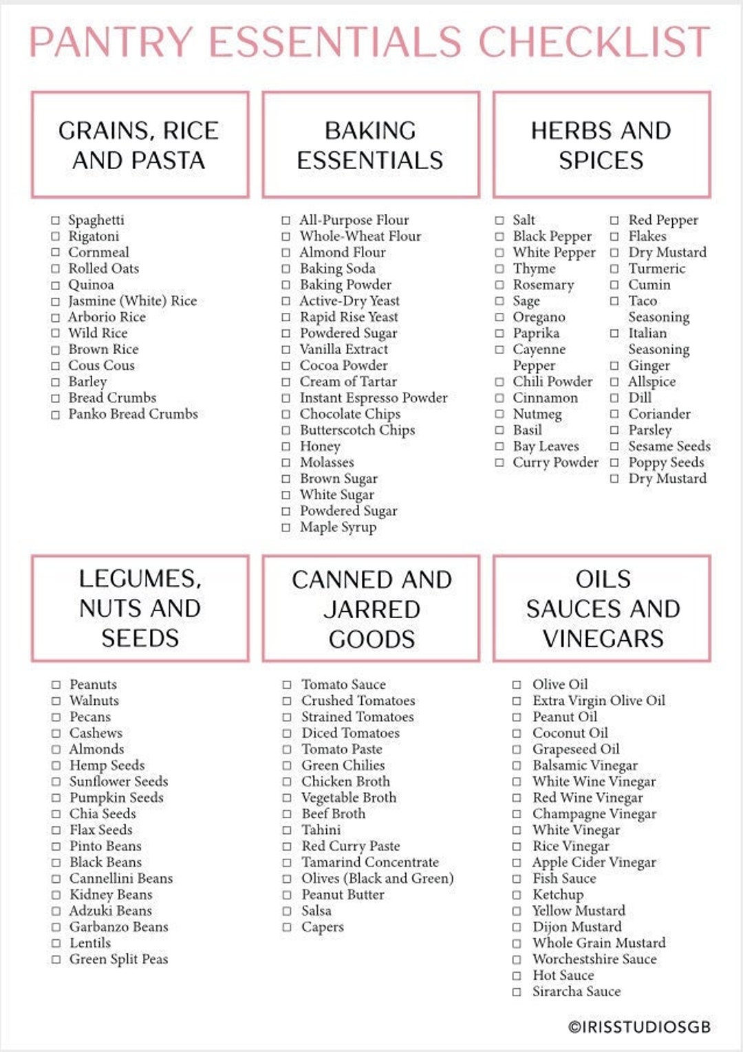 Pantry Essentials List Food Shopping List Printable, Digital Grocery
