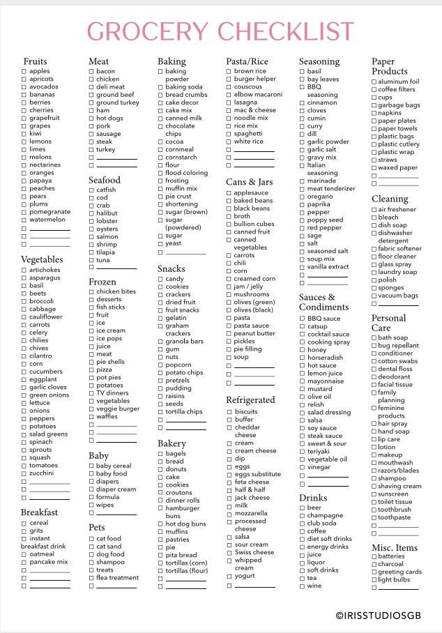 Grocery List Food Shopping List Printable, Digital Grocery List Template Compatible With