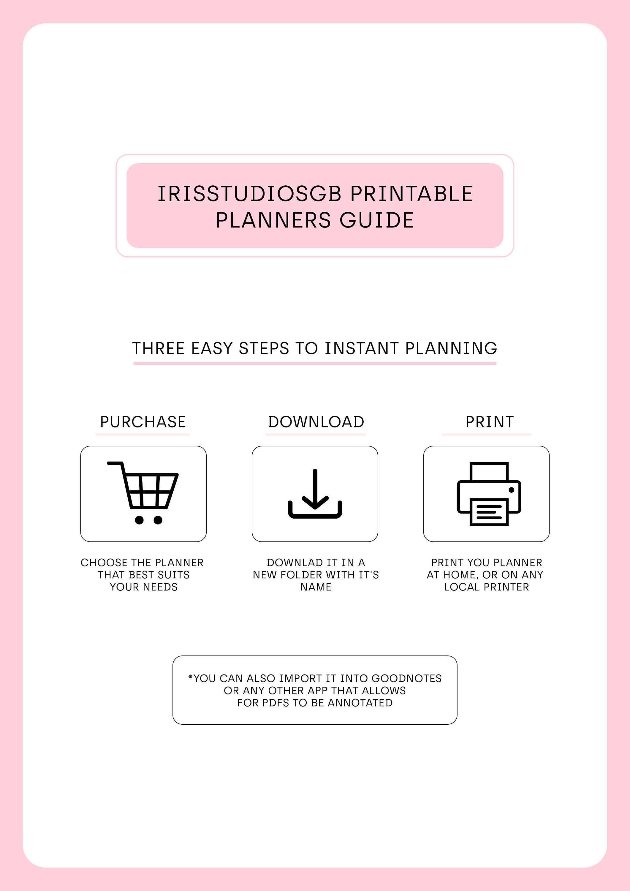 Keto Grocery List Printable (with Illustrations) | Keto Food List | Low ...