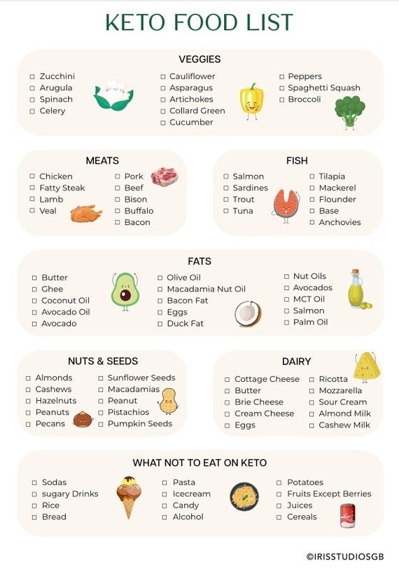 Sour Food List