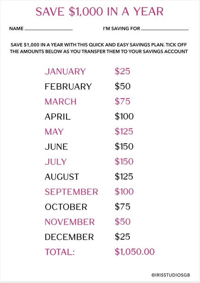 Save 1,000 Dollars in A Year | 1,000 Dollars Saving Challenge | Money Saving Challenge Printable ...