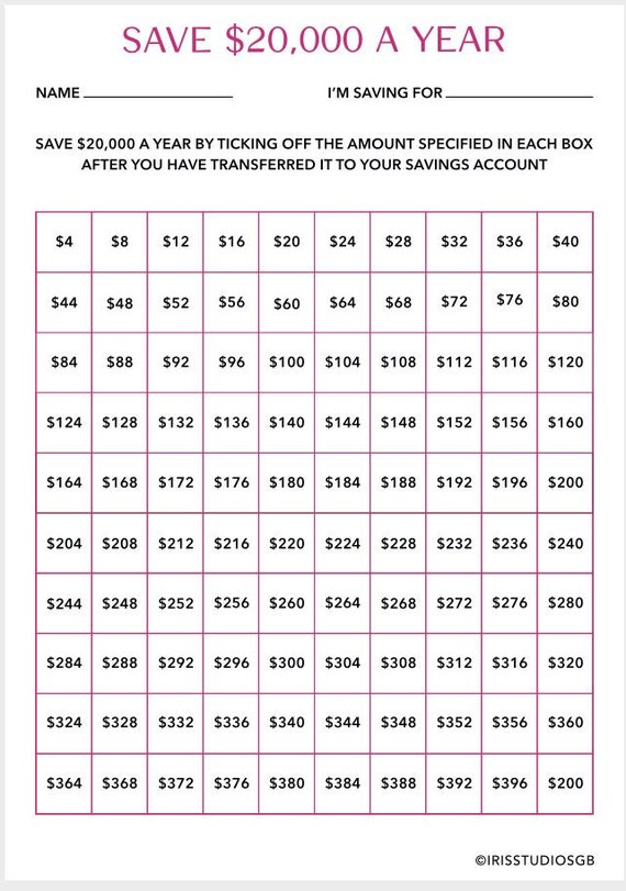 How Can I Make 20 000 Dollars Fast How Can I Make 20 000 Dollars Fast