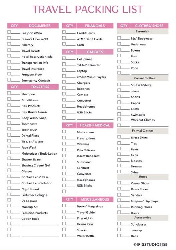 Packing List  barefootrepublic